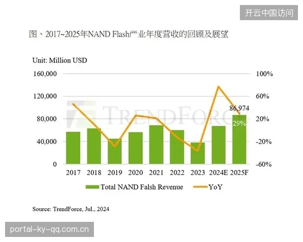 球队青训输出周期缩短，年轻化成必然趋势